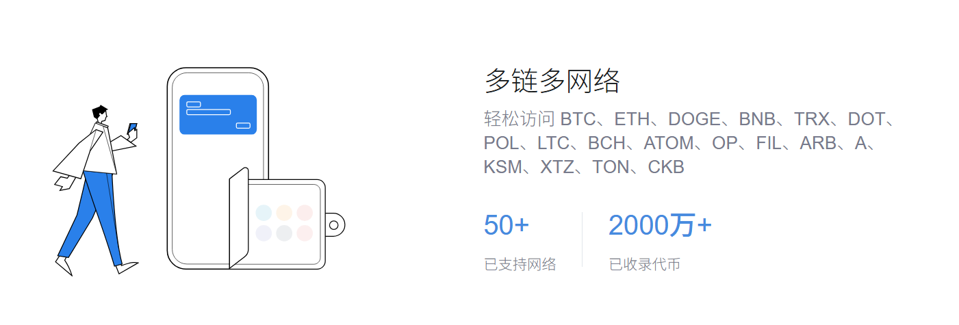 超声